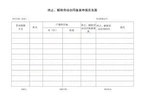 终止解除劳动合同备案申报花名册.docx