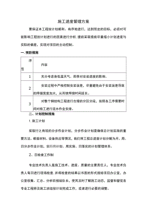 施工进度管理方案.docx