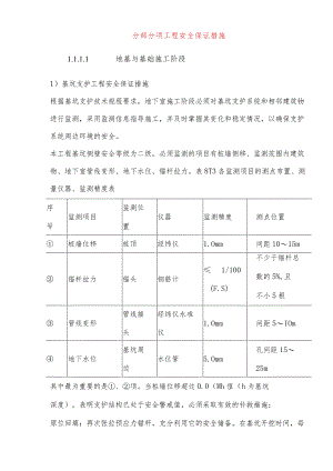 分部分项工程安全保证措施.docx
