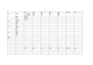 附表二工程文档范本.docx