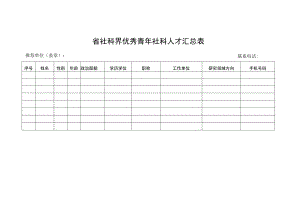 省社科界优秀青年社科人才汇总表.docx