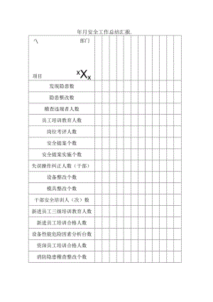安全工作总结汇报.docx