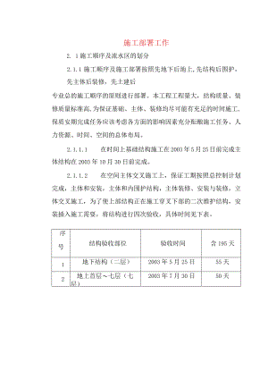 施工部署工作.docx
