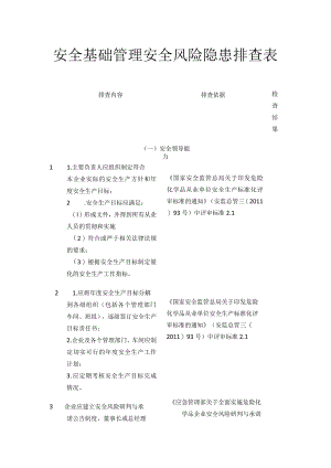 安全基础管理安全风险隐患排查表.docx