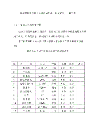 种植基地建设项目主要机械配备计划及劳动力计划方案.docx