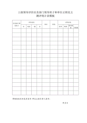 上级领导评价区直部门领导班子和单位正职民主测评统计表模板.docx