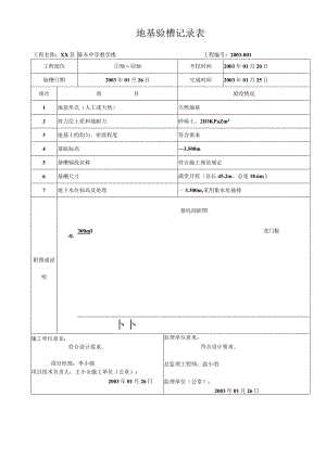 地基验槽记录表.docx