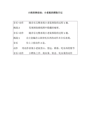 幼儿园优质公开课：小班音乐活动《小老鼠的探险日记》教案.docx