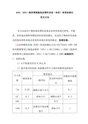 EPS、XPS、硬质聚氨酯泡沫塑料表观（体积）密度检测内容及方法.docx