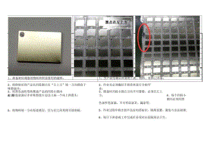 屏蔽罩全检、摆盘、涂圆点作业指引.docx