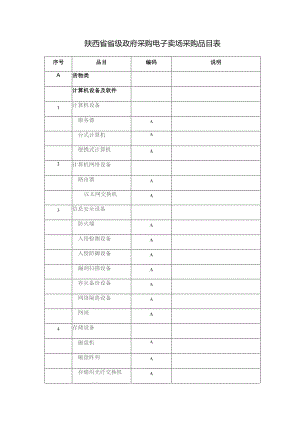 陕西省省级政府采购电子卖场采购品目表.docx
