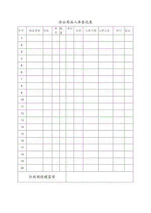 办公用品入库登记表.docx