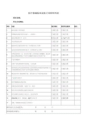 医疗器械临床试验立项材料列表.docx