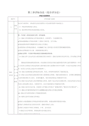 第三章评标办法综合评分法.docx