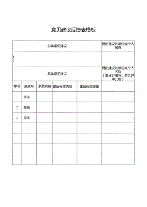 意见建议反馈表模板.docx