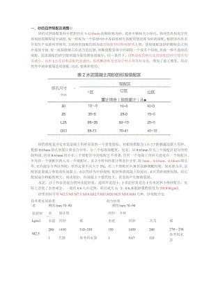 砂的自然级配及调整.docx