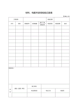 材料及构配件进场检验记录表.docx