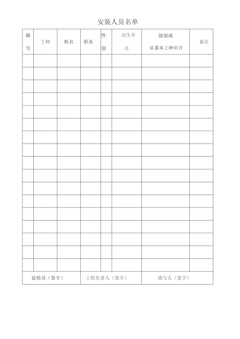 压力容器安装竣工资料...docx_第1页