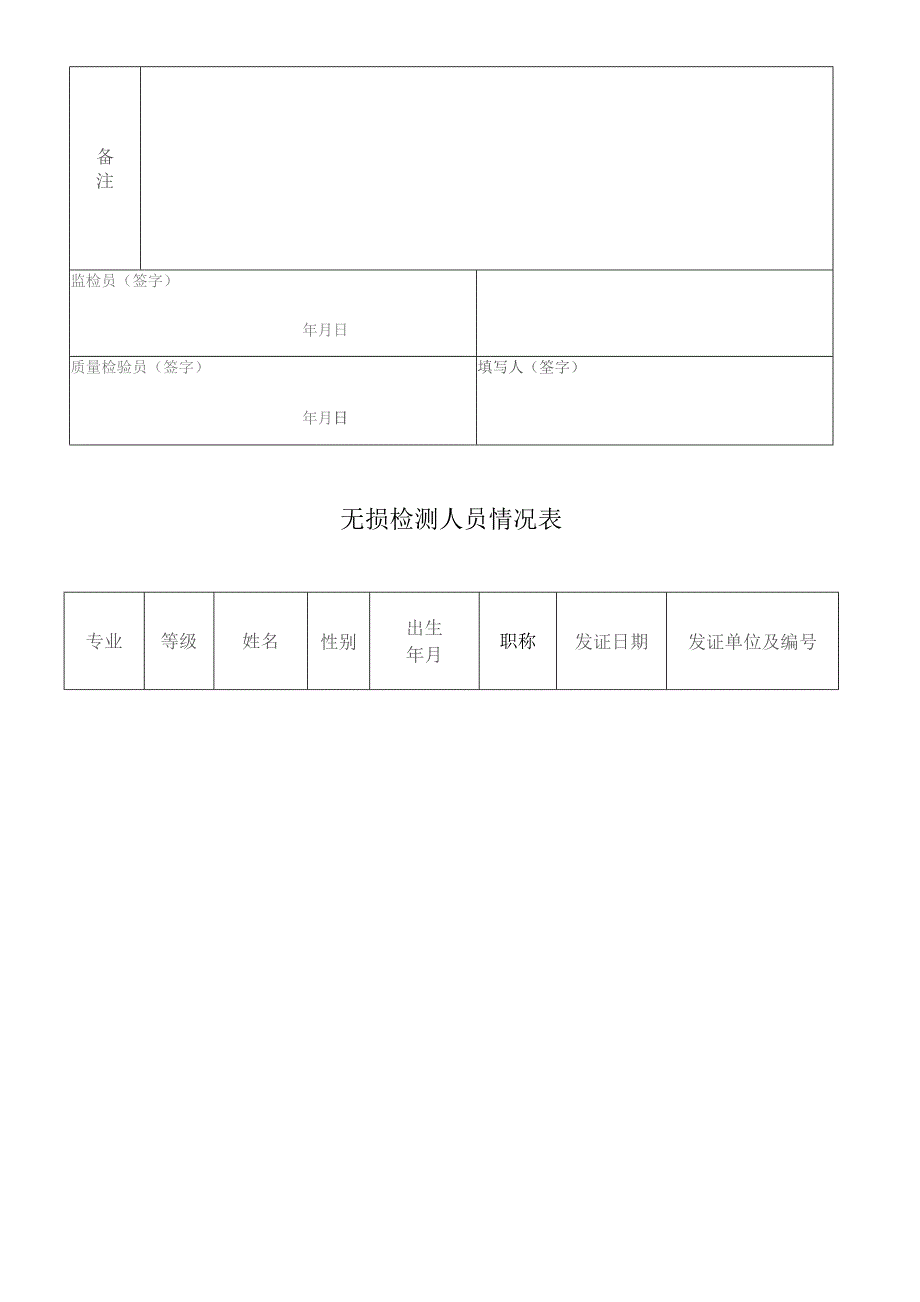 压力容器安装竣工资料...docx_第3页