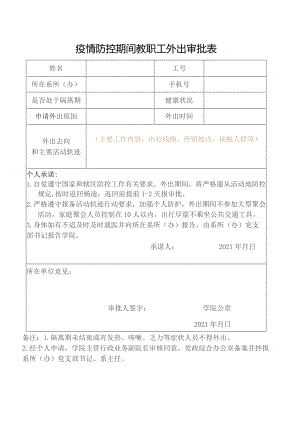 疫情防控期间教职工外出审批表.docx