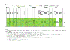 大学外聘教师基本信息登记表.docx