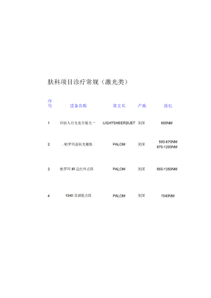 医美皮肤美容仪器说明话术.docx