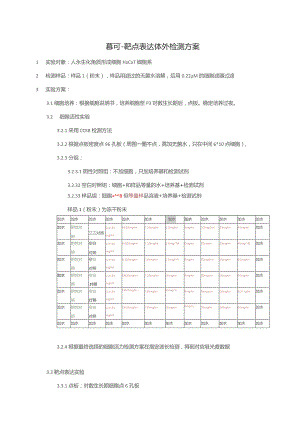 慕可-靶点表达体外检测方案.docx