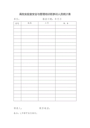 高校实验室安全与管理培训班参训人员统计表.docx