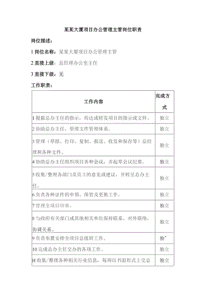 某某大厦项目办公管理主管岗位职责.docx
