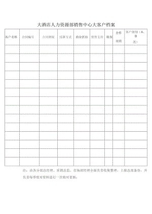 大酒店人力资源部销售中心大客户档案.docx