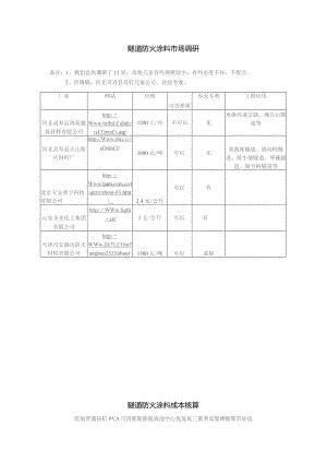 隧道防火涂料市场调研.docx