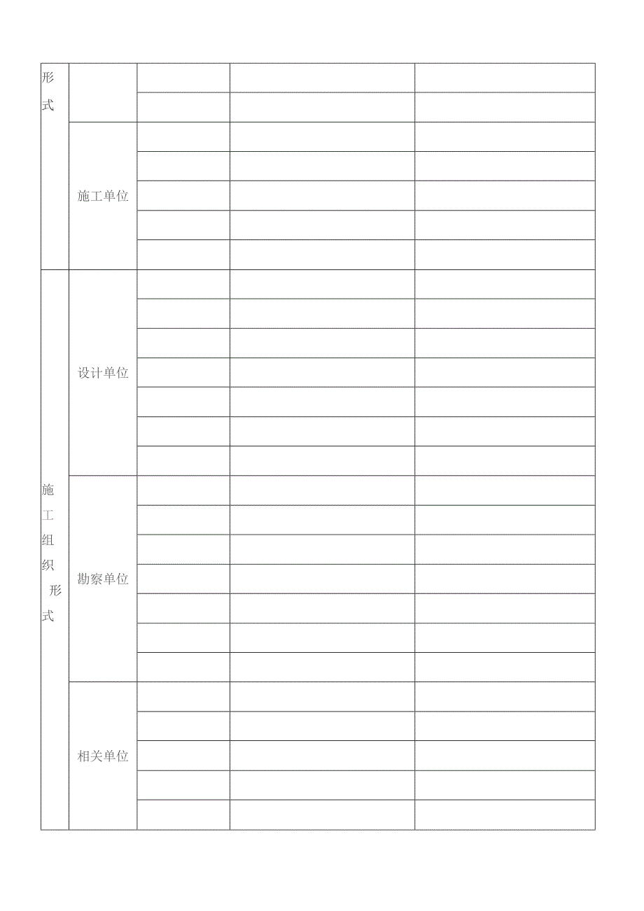 四川省房屋建筑工程和市政基础设施工程竣工验收报告.docx_第3页