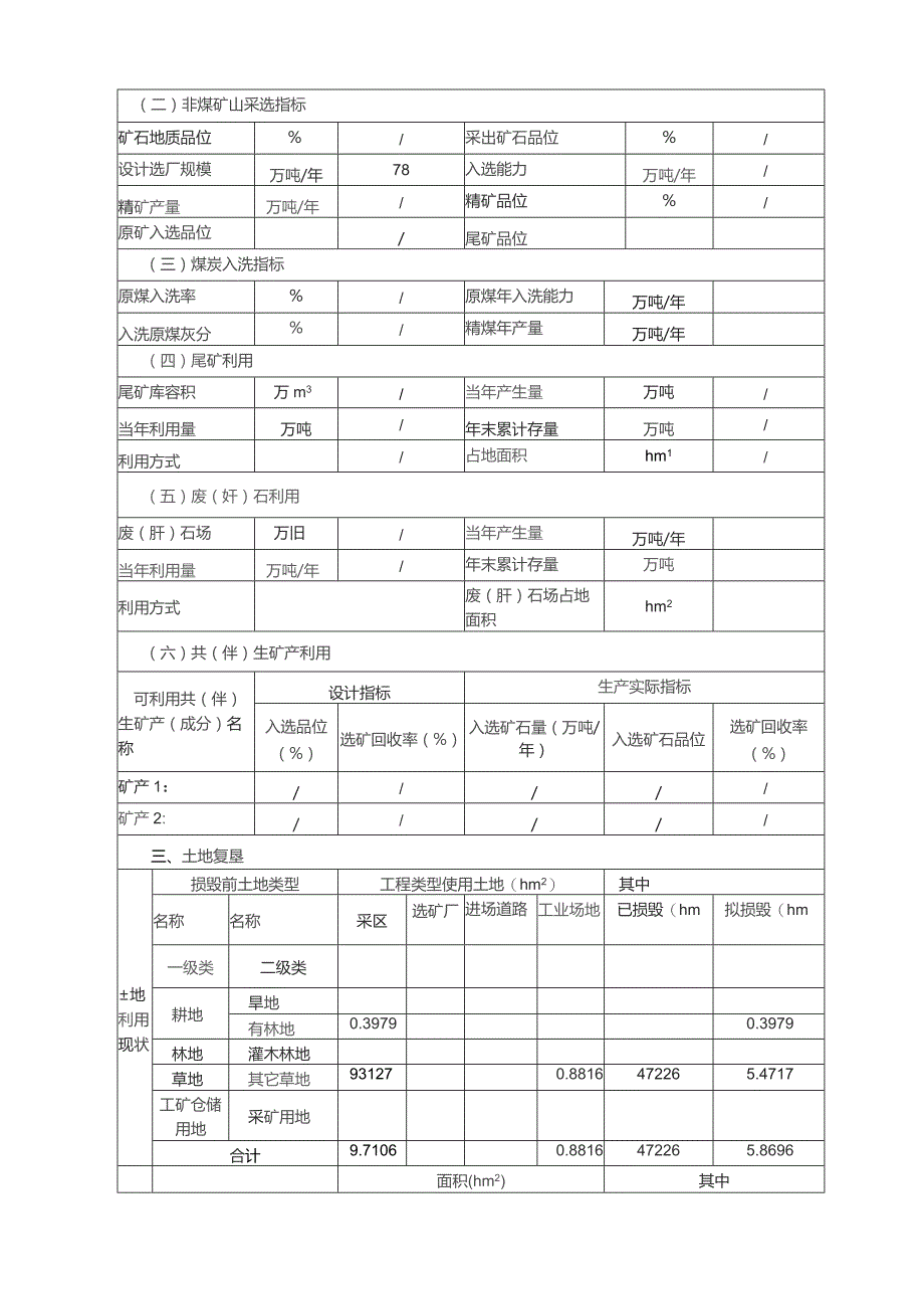 矿产资源绿色开发利用方案三合一信息表.docx_第2页