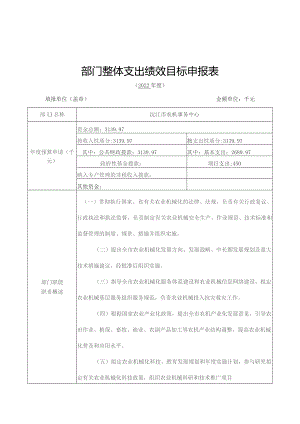 部门整体支出绩效目标申报022年度.docx