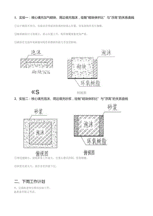 绘制“砌块体积比”与“浮高”的关系曲线.docx