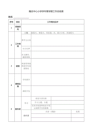 雕庄中心小学学年第学期工作总结表.docx