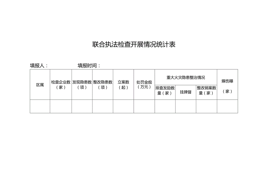 联合执法检查开展情况统计表.docx_第1页