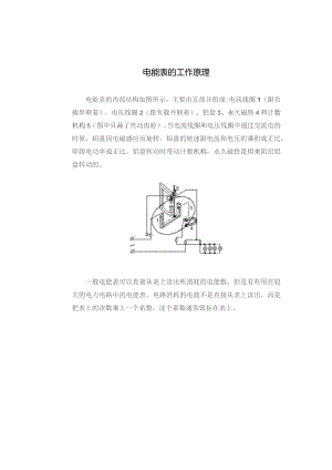 电能表的工作原理.docx