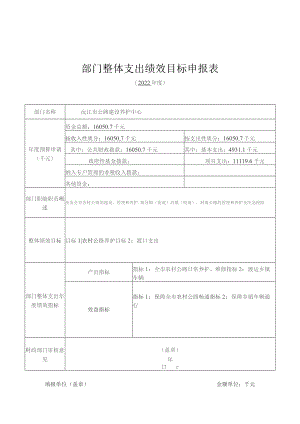 部门整体支出绩效目标申报表.docx