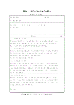 岗位实习实习单位考核表.docx