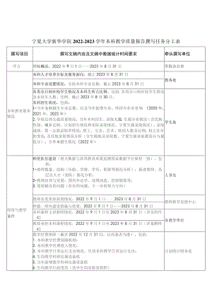 宁夏大学新华学院2022—2023学年本科教学质量报告撰写任务分工表.docx