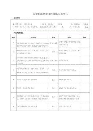 大型商场物业部经理职务说明书.docx