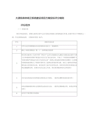 大源街森林哨卫系统建设项目方案投标评分细则一评标程序.docx