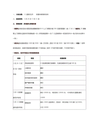 医美整形5月营销活动政策.docx
