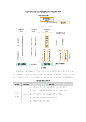 大型房地产公司区域总部营销管理部组织架构与部门职责.docx