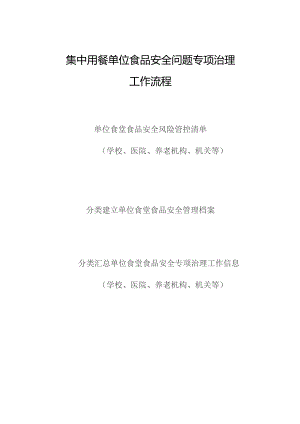集中用餐单位食品安全问题专项治理工作流程.docx