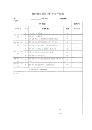 教师教学质量评价专家评价表.docx
