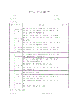 有限空间作业确认表.docx