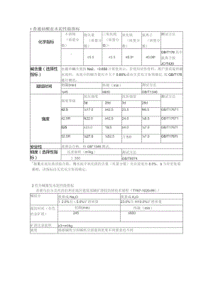 普通硅酸盐水泥性能指标.docx