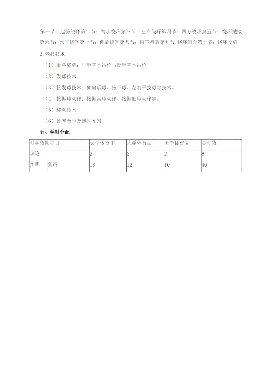 《柔力球》教学大纲.docx_第3页